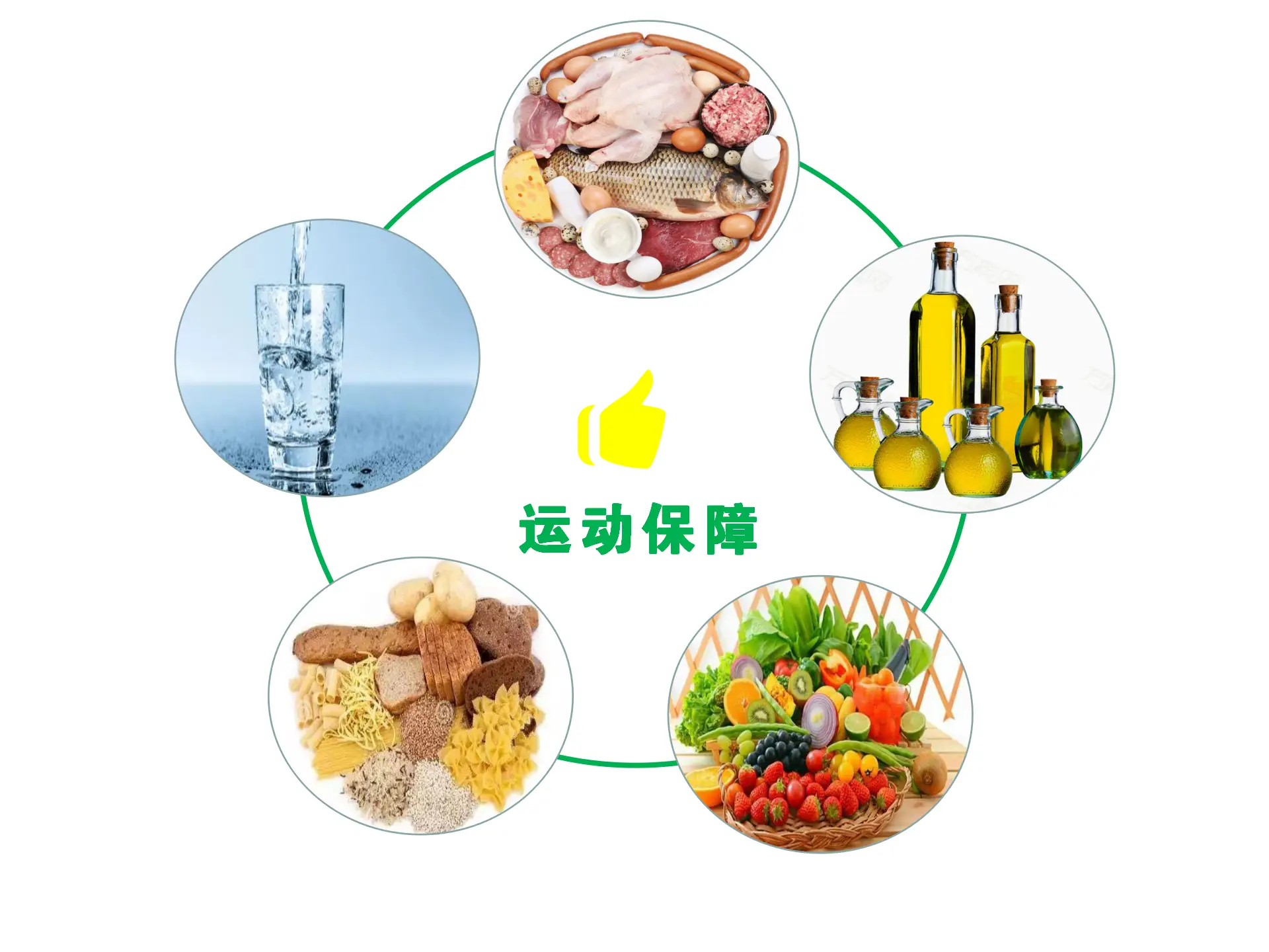 前后运动腰部会伤椎间盘吗_前后运动臀部是什么动作_运动前后