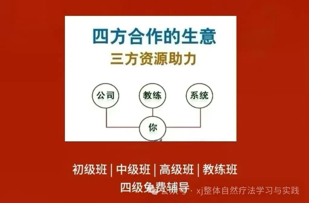 亚健康状态观点的综述_简述亚健康状态构成的四大要素_亚健康阶段