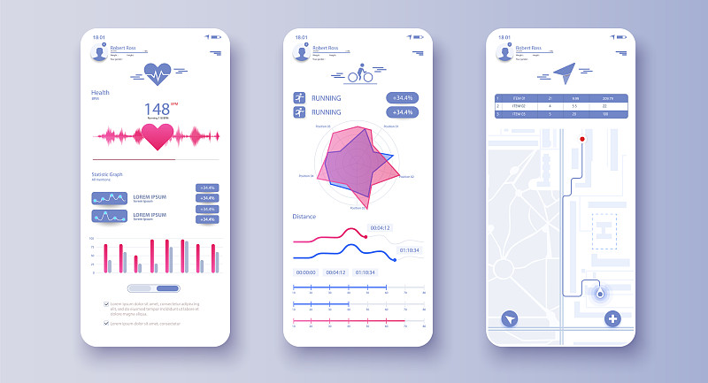 不同的UI ux GUI屏幕健身应用和平面图片下载