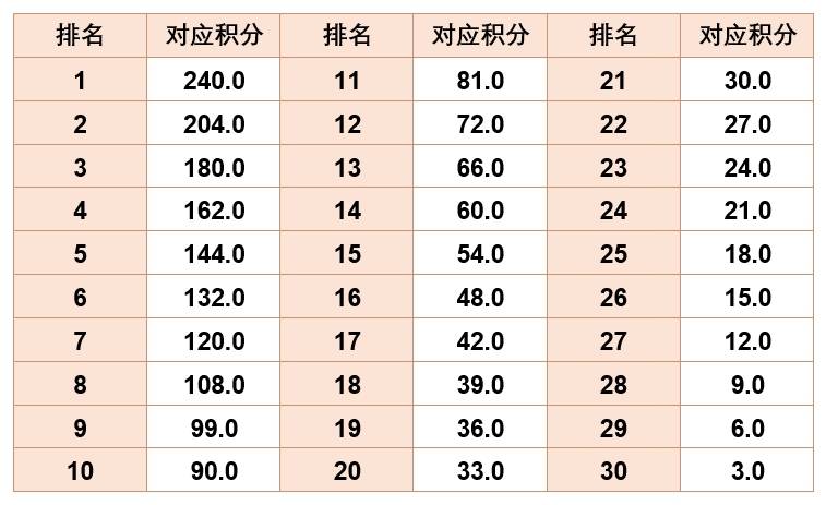 微信截图_20241017145054.png