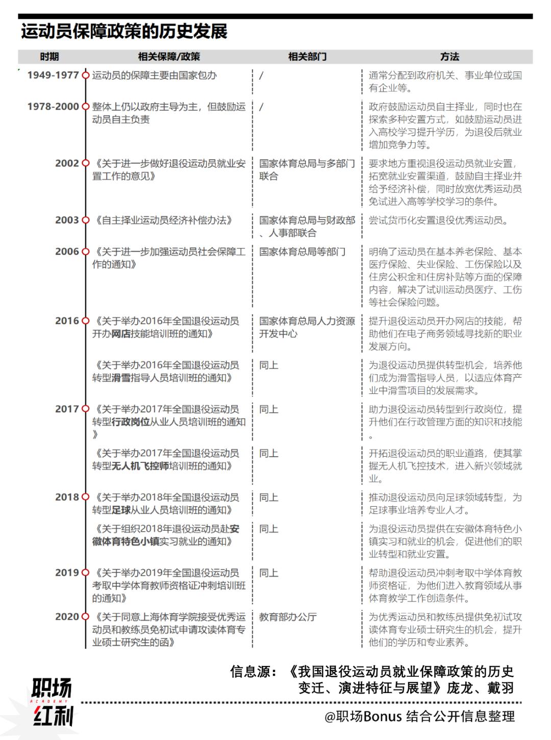 《举重冠军之死》_举重冠军之死是深度报道吗_举重冠军死亡