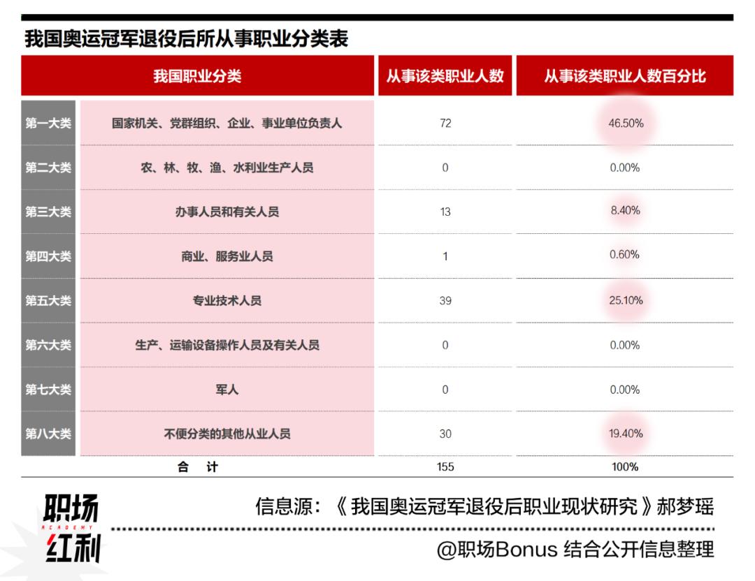 举重冠军死亡_《举重冠军之死》_举重冠军之死是深度报道吗